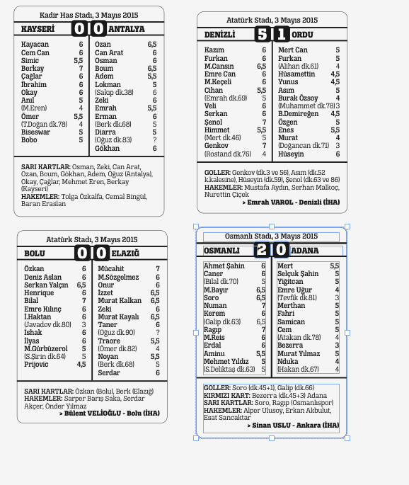 51. Cumhurbaşkanlığı Bisiklet Turu İstanbul etabıyla sona erdi